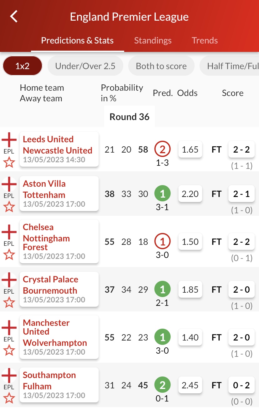 Tomorrow online forebet prediction