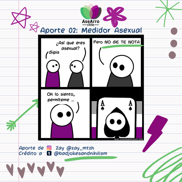 Recuerden que estamos recibiendo sus memes, a continuación, la traducción de un comic originalmente en...
tmblr.co/ZnL3zgdq4oGTCW…