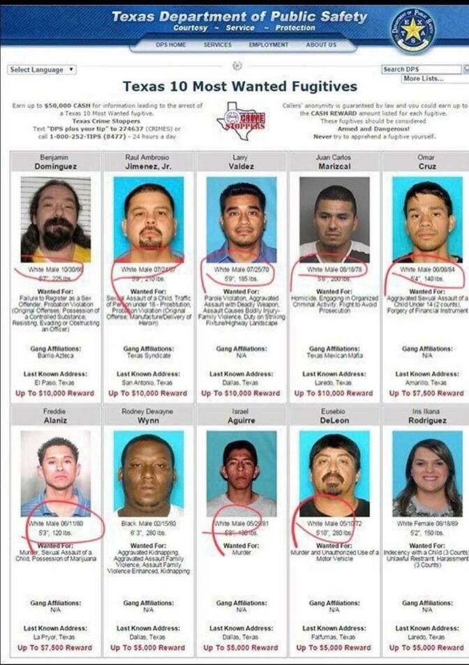 How they convince you "White Nationalists" are terrorizing America.