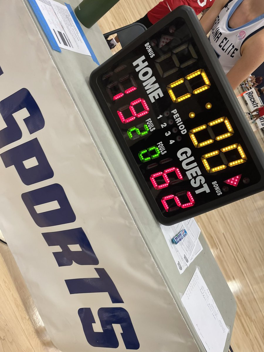 CoachZo_1911's tweet photo. 17u took care of business to start the day off with the win 62-19 against Lady Storm #ChickFilaClassic #RocketSports @Loaded_Gurlz https://t.co/fcabLpoUfK