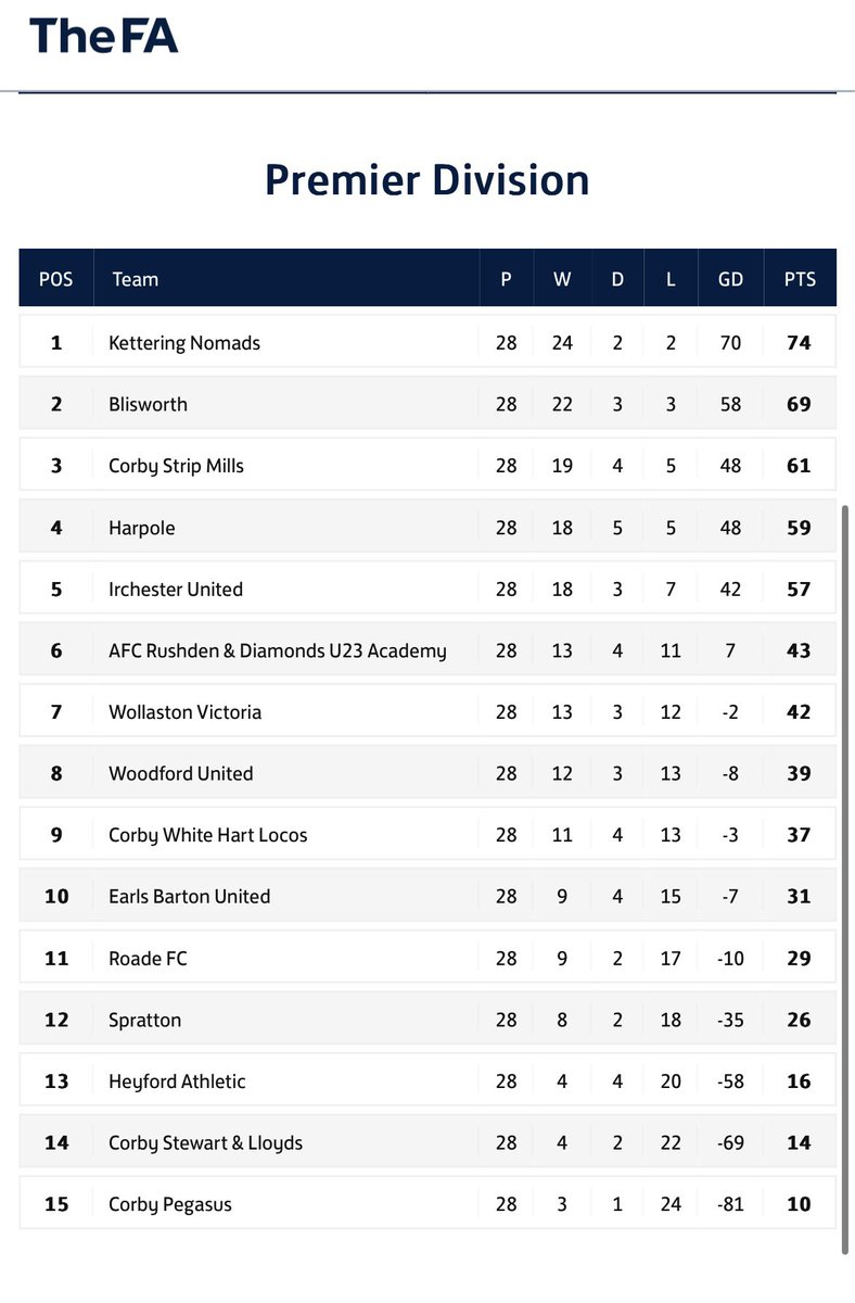 Corby Strip Mills tweet media