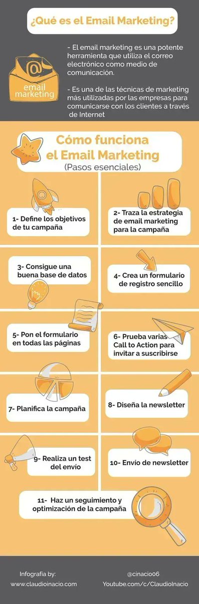 cinacio06's tweet photo. 🥇  Cómo hacer Email Marketing desde cero👉 https://t.co/aNTp6phyKu 

#EmailMarketing #infografia #MarketingDigital https://t.co/614B0yvXl7