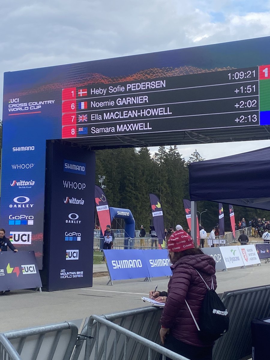 Fantastic 7th place for <a href="/ellamachow/">Ella Maclean-Howell</a> in Novo Mesto for the U23 Women <a href="/UCI_MTB/">UCI MTB</a> World Cup. 👏😀
<a href="/BritishCycling/">British Cycling</a>