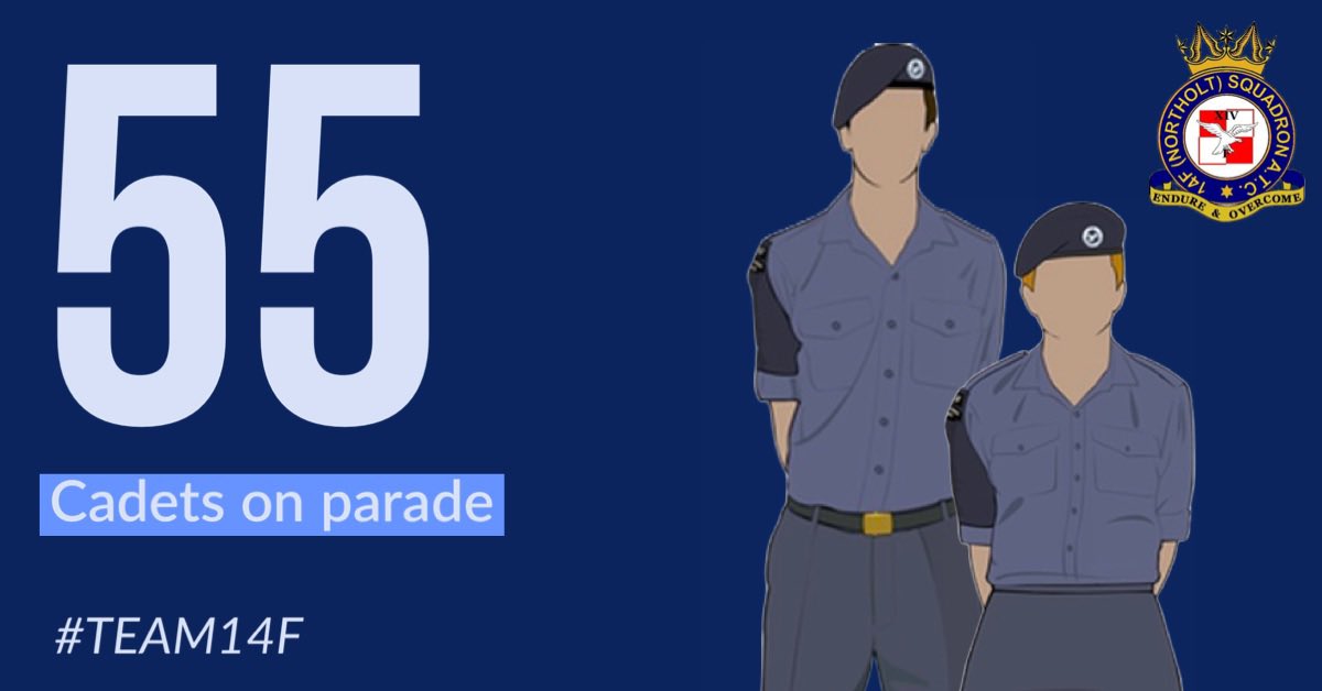 14F (Northolt) Sqn (@14f_sqn) on Twitter photo The arrival of our latest intake saw us finally bringing our numbers back to pre-covid levels. <a href="/RegComdtLASER/">RC LASER</a> <a href="/MiddlesexATC/">Middlesex Wing RAFAC</a> <a href="/aircadets/">RAF Air Cadets</a> #onwardsandupwards #team14F #aircadets #whatwedo The arrival of our latest intake saw us finally bringing our numbers back to pre-covid levels. <a href="/RegComdtLASER/">RC LASER</a> <a href="/MiddlesexATC/">Middlesex Wing RAFAC</a> <a href="/aircadets/">RAF Air Cadets</a> #onwardsandupwards #team14F #aircadets #whatwedo