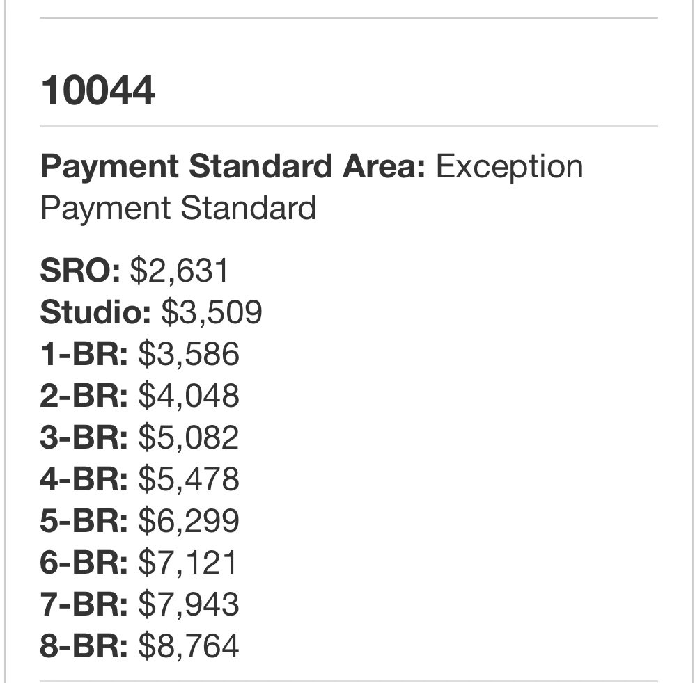 formerhomeles39's tweet photo. @robataol No the EHV emergency housing voucher has higher rates by zip code. NYCHA just adopted the same for all of their HCV vouchers . See the chart to the left. The chart to the right is a  EPS zip code with rates https://t.co/0IBgfHuIil