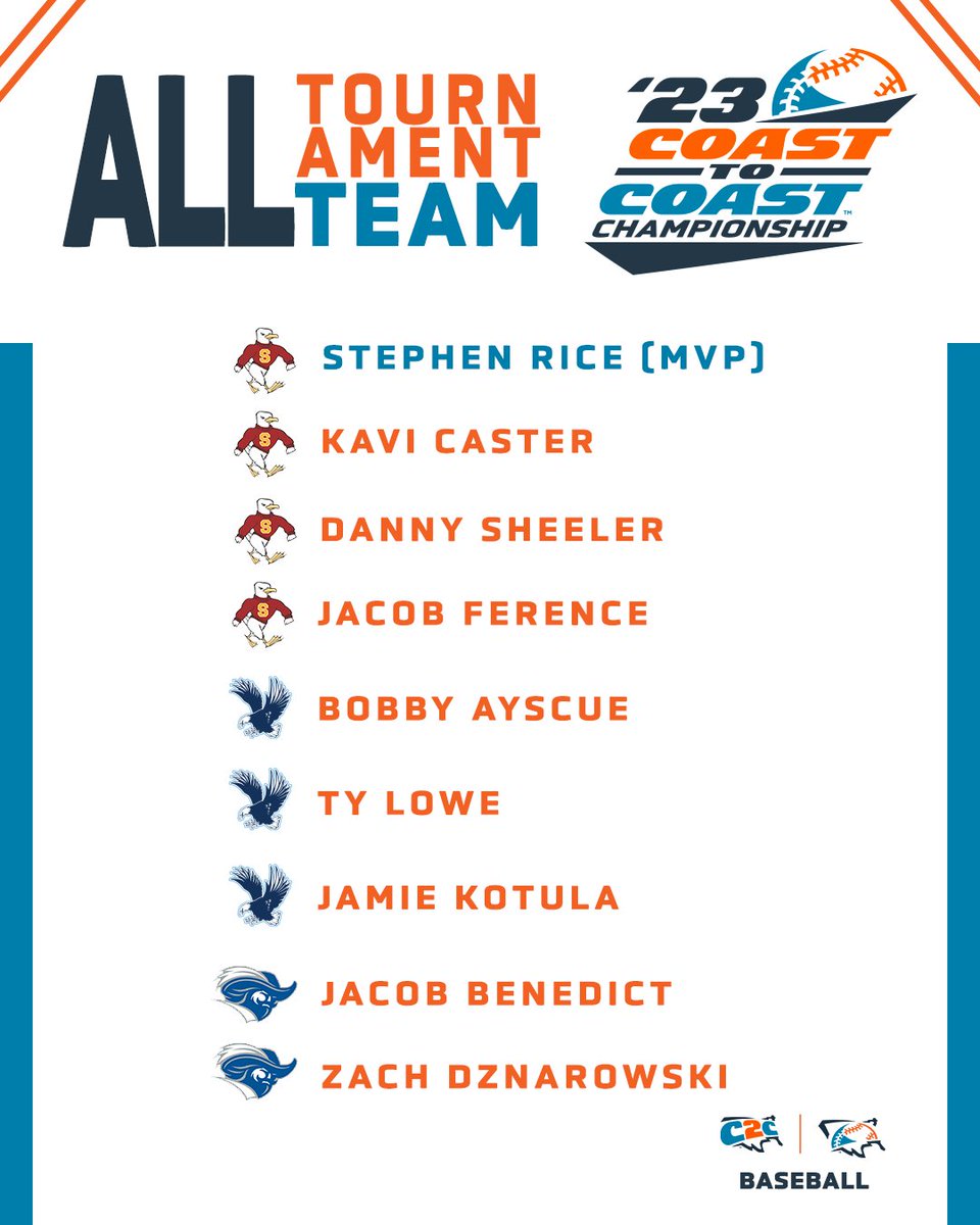 C2CAthConf's tweet photo. Congratulations to the 2023 C2C Baseball All-Tournament Team Honorees!

⚾️ https://t.co/mOUmL74UUn

#C2CBSB // #D3Baseball https://t.co/4IS4FeAnjF