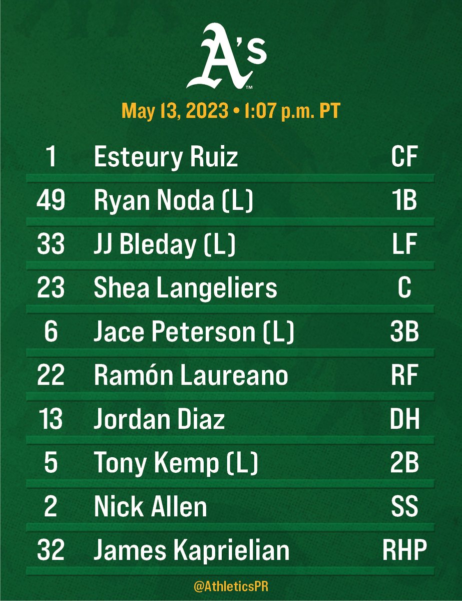 Oakland A's Communications on Twitter "Today's lineup vs. Texas May