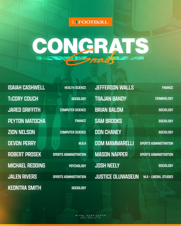 Congratulations to our Canes who earned their degrees. We’re extremely proud of you!

#GoCanes 🙌