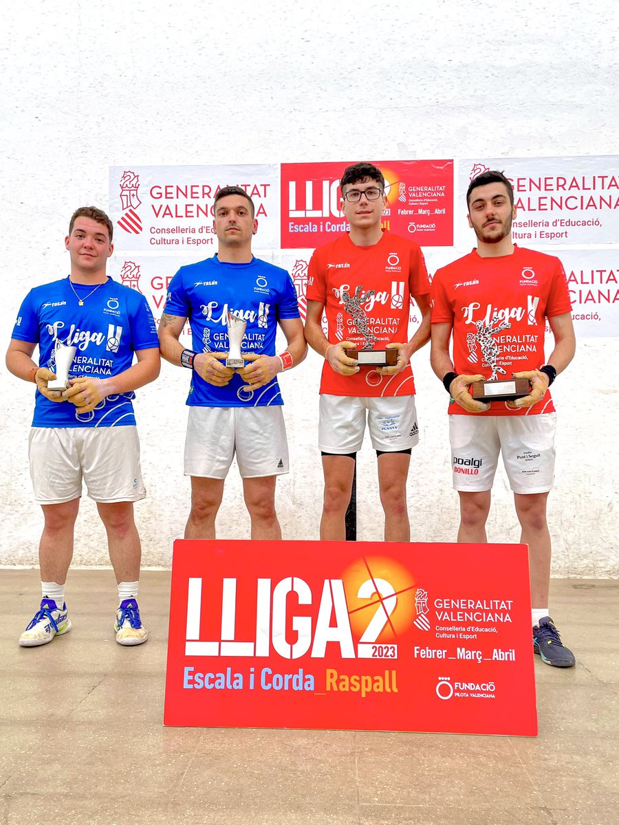 funpival's tweet photo. 🏆Bonillo i José se proclamen campions de la Lliga2 de #raspall
Enhorabona !!! 🎉🎉

 📌Trinquet de @AjBellreguard  

25🔴Bonillo i José 
00🔵Ximo i Rafa G

#pilotaprofessional #lliga2 https://t.co/2MQ6HMhTJ0
