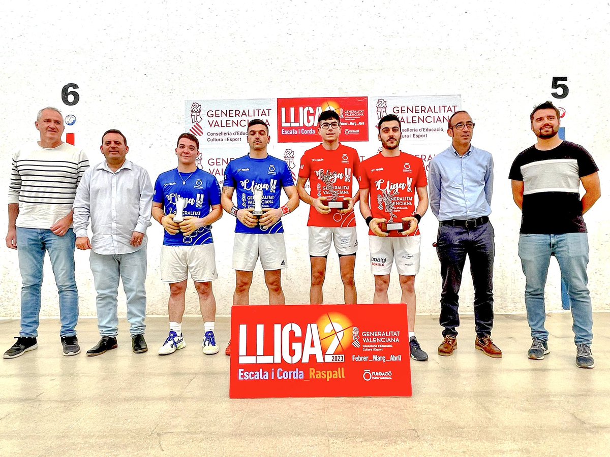 funpival's tweet photo. 🏆Bonillo i José se proclamen campions de la Lliga2 de #raspall
Enhorabona !!! 🎉🎉

 📌Trinquet de @AjBellreguard  

25🔴Bonillo i José 
00🔵Ximo i Rafa G

#pilotaprofessional #lliga2 https://t.co/2MQ6HMhTJ0