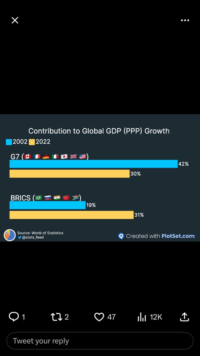 ISHIMWE Narcisse (@narcisseis2981) on Twitter photo 