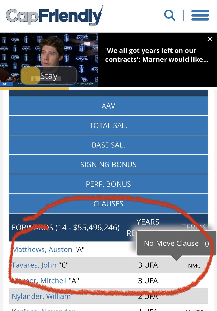 gh_aam's tweet photo. @zerocool6687 @AJ2402 @TSN_Sports Actually it is impossible unless player agrees. He can not even be placed on waivers or sent to the minors https://t.co/eGLItzgp7n
