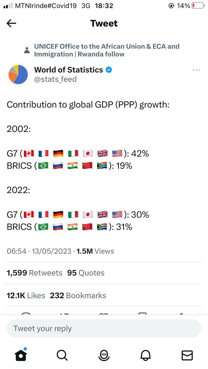 ISHIMWE Narcisse (@narcisseis2981) on Twitter photo 