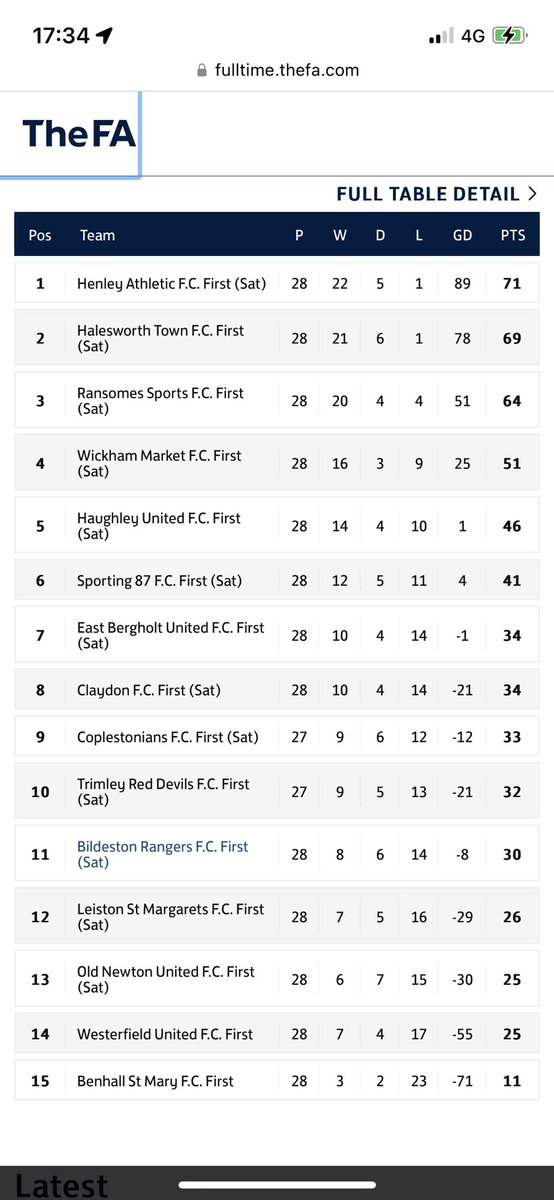 Leon Moore tweet media