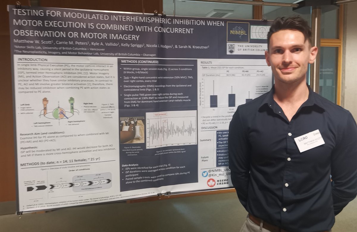 MattScott93's tweet photo. Great couple of days at @_RIOgroup_ presenting our work with @NIMBL_UBCO, led by @DrKraeutner! Awesome content this year - as always - with some great researchers 🍻 https://t.co/4xN3WvuXEr