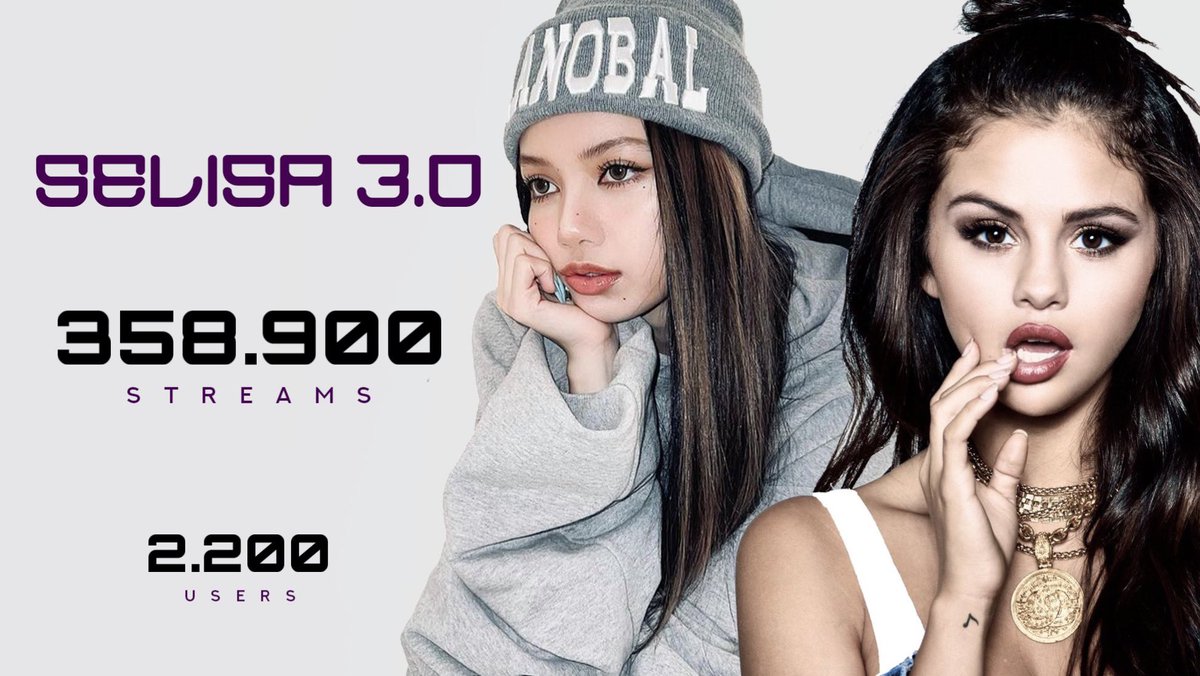 SGchartupdate's tweet photo. EMOTIONAL, PROUD, IMPRESSED🥹
We gained 358,000 streams for SELISA this is our 3rd time doing a streaming party together and our BIGGEST one yet (13hrs of streaming) thank you lilies and selenators 🙏🏼❤️

#SELISA #LISA #SelenaGomez https://t.co/Bx0hMfl9MN