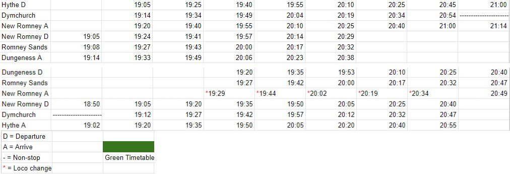 Public run is being hosted tonight at 19:00 BST

Locos running:
No.1 Green Goddess
No.3 Southern Maid
No.5 Hercules
No.7 Typhoon
No.12 J.B Snell

Timetable: Green