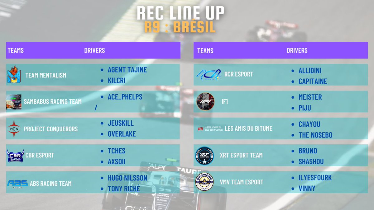 📊LINE UP - R9🇧🇷

🚀<a href="/rch_tony/">Uncle</a> fait son grand retour💙🤍 !

🏎️Première course pour @MnT_KilcriF1 &amp; @ShashouF1  

#REC