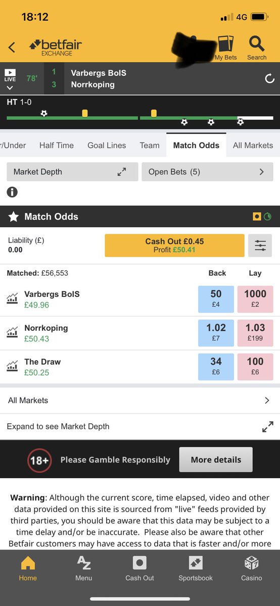 CorrectScoreBet's tweet image. Goals in Sweden