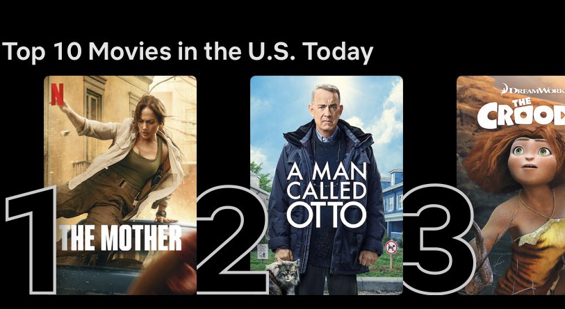 Jennifer Lopez movie The Mother debuts at No 1 in Netflix! 👑