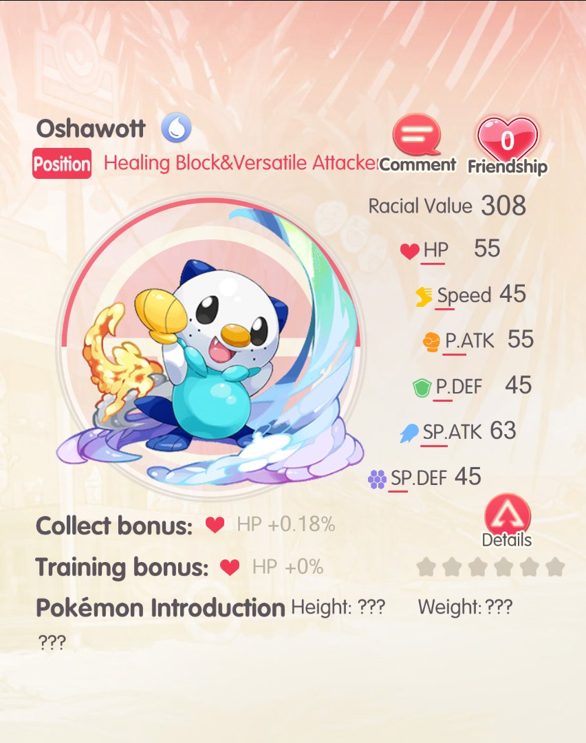 DN_5112's tweet photo. I think these are the cutest Elf, What do you think? Join our discussion on Discord:https://t.co/HQav4GiJln https://t.co/FSJPcFtgz0