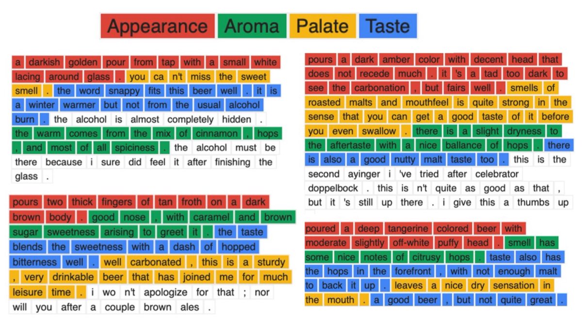 I'm glad to share that our paper 'COCKATIEL: COntinuous Concept ranKed ATtribution with Interpretable ELements for explaining neural net classifiers on NLP' (arxiv.org/abs/2305.06754) was accepted at Findings of #ACL2023 ! ❤️🦜

#ACL2023NLP #NLProc #XAI 1/6🧵