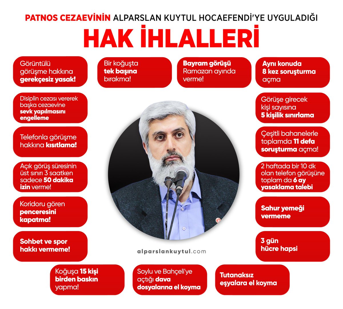 Patnos Cezaevinin Alparslan Kuytul Hocaefendi'ye Uyguladığı Hak İhlalleri! 

AlparslanHoca Savunmaları
#Unutturmayacağız
#Susmayacağız