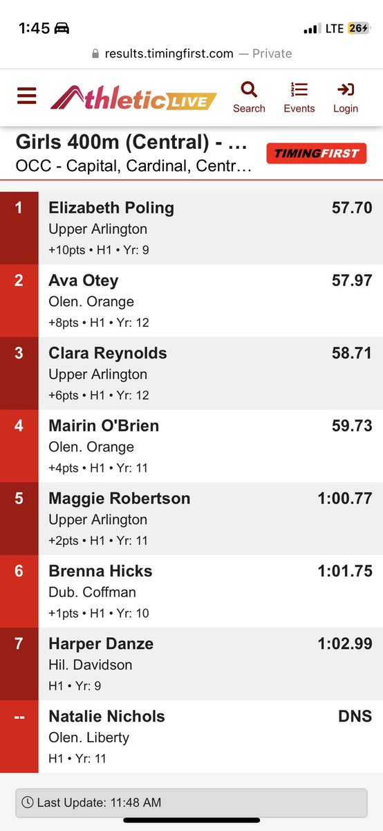 OOHSTandF's tweet photo. Congrats to senior Ava Otey on breaking the school record in the 400m with a huge PR of 57.97! https://t.co/bpE2gm5pyC