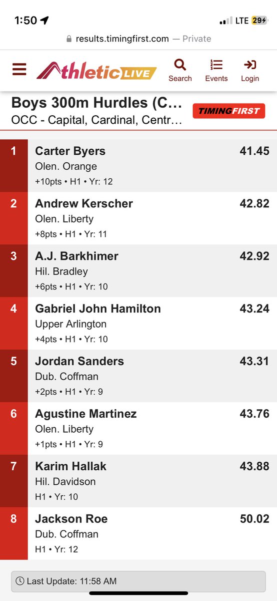 Senior <a href="/byers_carter/">Carter Byers</a> is a double OCC Champion in the 110m and 300m hurdles! #congrats