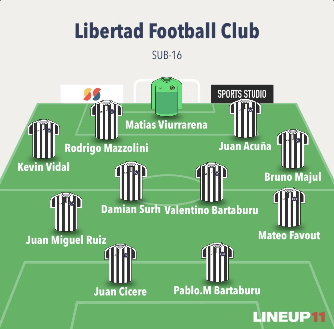 Libertad OFICIAL FC (@decano1921) on Twitter photo 
