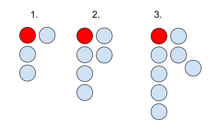 MrValencia24's tweet image. Hi #MTBoS, do you need to review functions, sequences, or series for a final exam? Check out
@fawnpnguyen's #VisualPatterns resources. Your ss are going to be highly engaged. Have them create their own😎
#MathPlay #ITeachMath #MathChat #MathIsFun #STEM
🔗visualpatterns.org