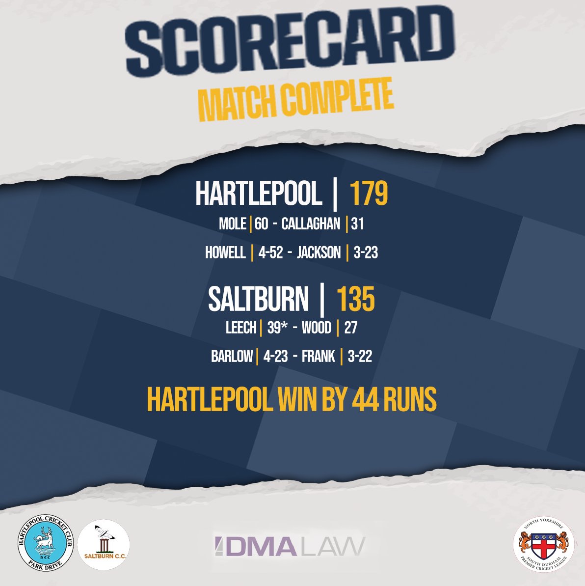 Hartlepool CC tweet media