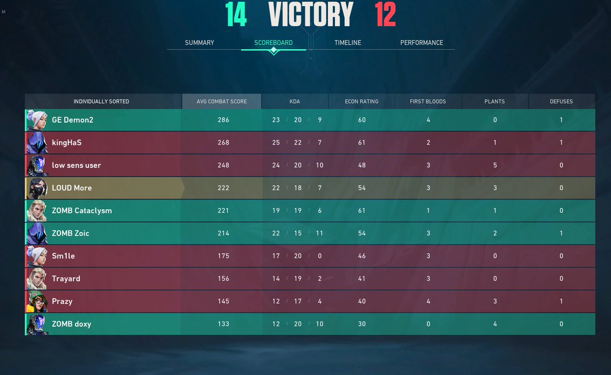 MEOW VAL 🐱 tweet media