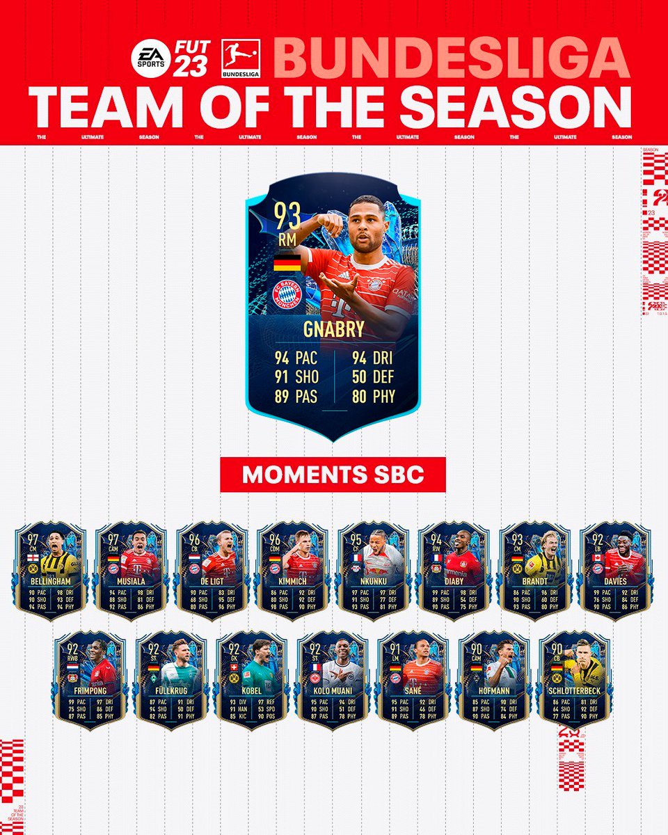 TOTS Moments Gnabry er tilgængelig som SBC nu!