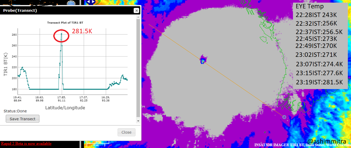 ashimmitra's tweet photo. Look at the 'EYE' temperature of #CycloneMocha from #rapidscan of INSAT3DR of past 1 hour!!! its 281.5K. Surely intensifying. Study has also found that increasing BT in the eye of a TC is a good indicator of TC intensification.

More on https://t.co/WfQWJ7k2G1

#MochaCyclone https://t.co/458Bqu36XY