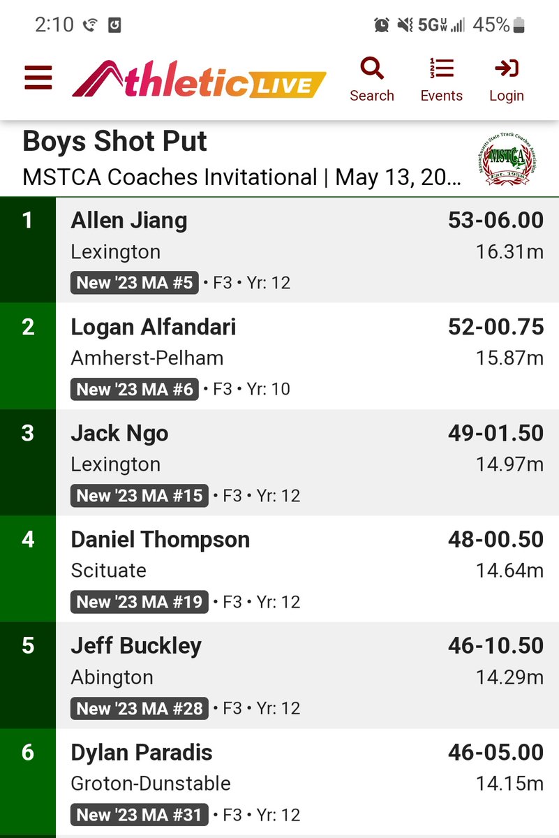 SR Allen Jiang 🥇 and 'The Captain' Jack Ngo 🥉 out here putting on a Shot Put clinic!!! #LexGo #MinutemenTF #BombSquad💣 #FieldFirst

@Matty_Wasserman @BayStateRun @GlobeSchools @BostonHeraldHS