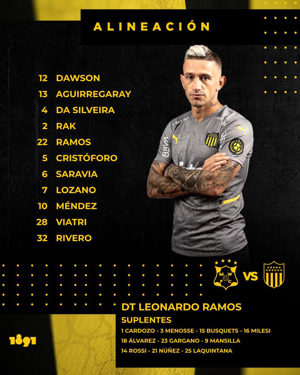 OficalCAP's tweet photo. ❌ FALSO ❌
Esta cuenta (OficialCAP) esta desinformando a la gente sobre nuestra institución. 

Así juega #Peñarol frente a Wanderers, por la Fecha 15 del Torneo Apertura @CampeonatoAUF https://t.co/CdShZMwxqi