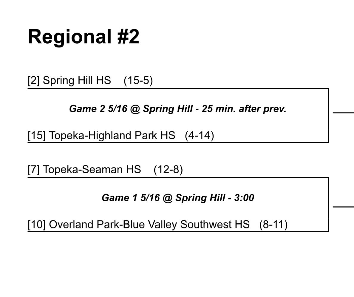 Here is the schedule for Regionals on Tuesday! Make sure to come out and support the team‼️‼️ #bvswsoftball