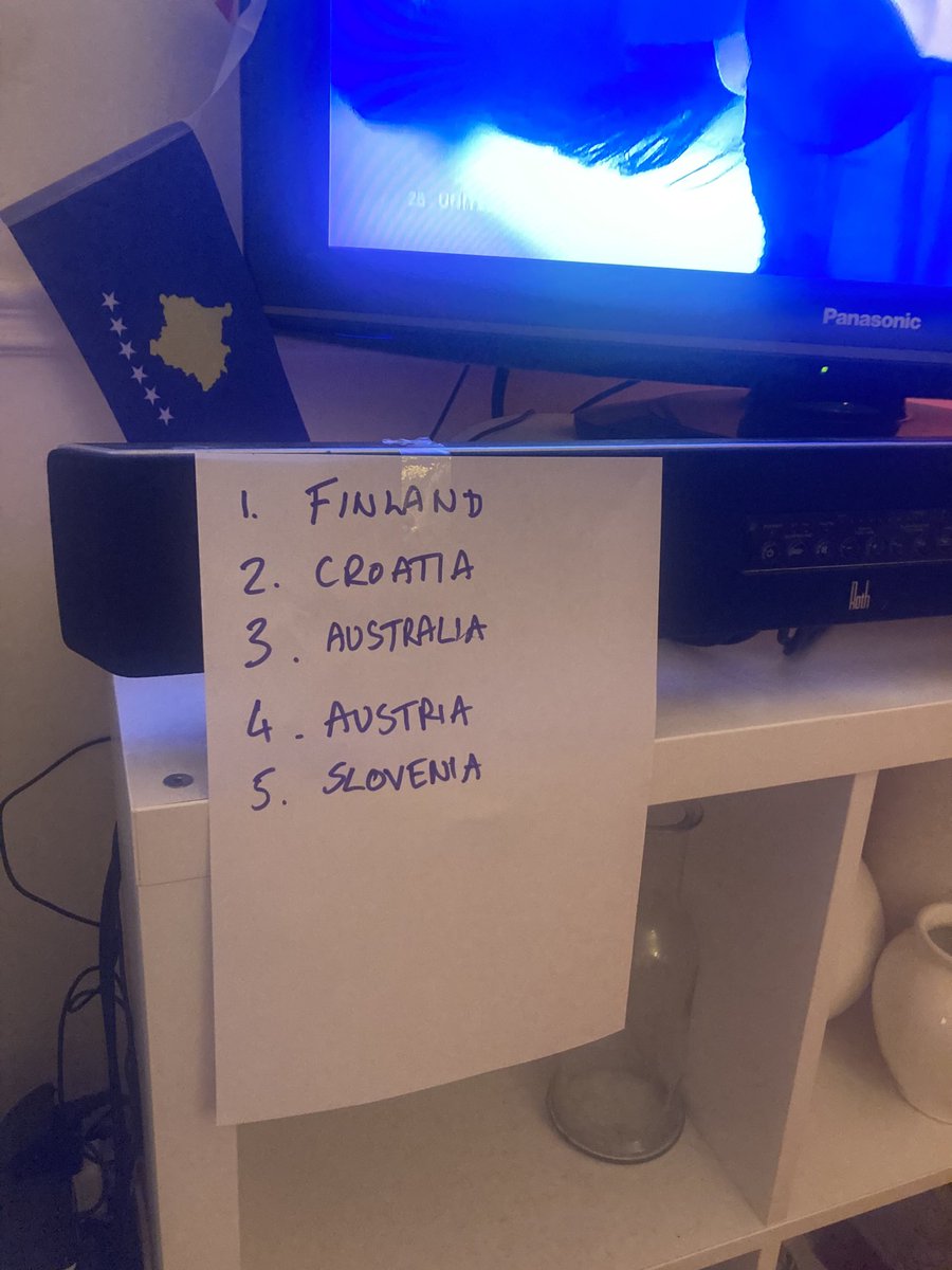 This should have been the result - as voted by 10 drunk people #eurovision ⁦<a href="/SydMoore1/">Syd Moore</a>⁩