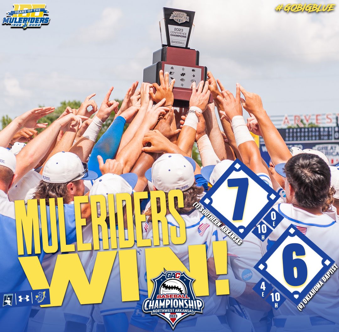 🚨💥😤CHAMPS…AGAIN‼️

#GoBigBlue rallies early and then walks it off late as Lyles draws a free pass to plate McGee and give Southern Arkansas #theGAC Tournament title No. 7️⃣ and the league’s automatic bid into the NCAA postseason‼️💪

#GoMuleriders #LetsRide #Muleriders100 #AK
