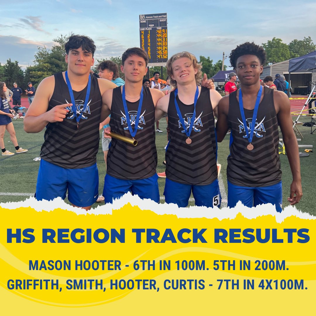 MJCA ATHLETICS (@mjcaathletics) on Twitter photo 