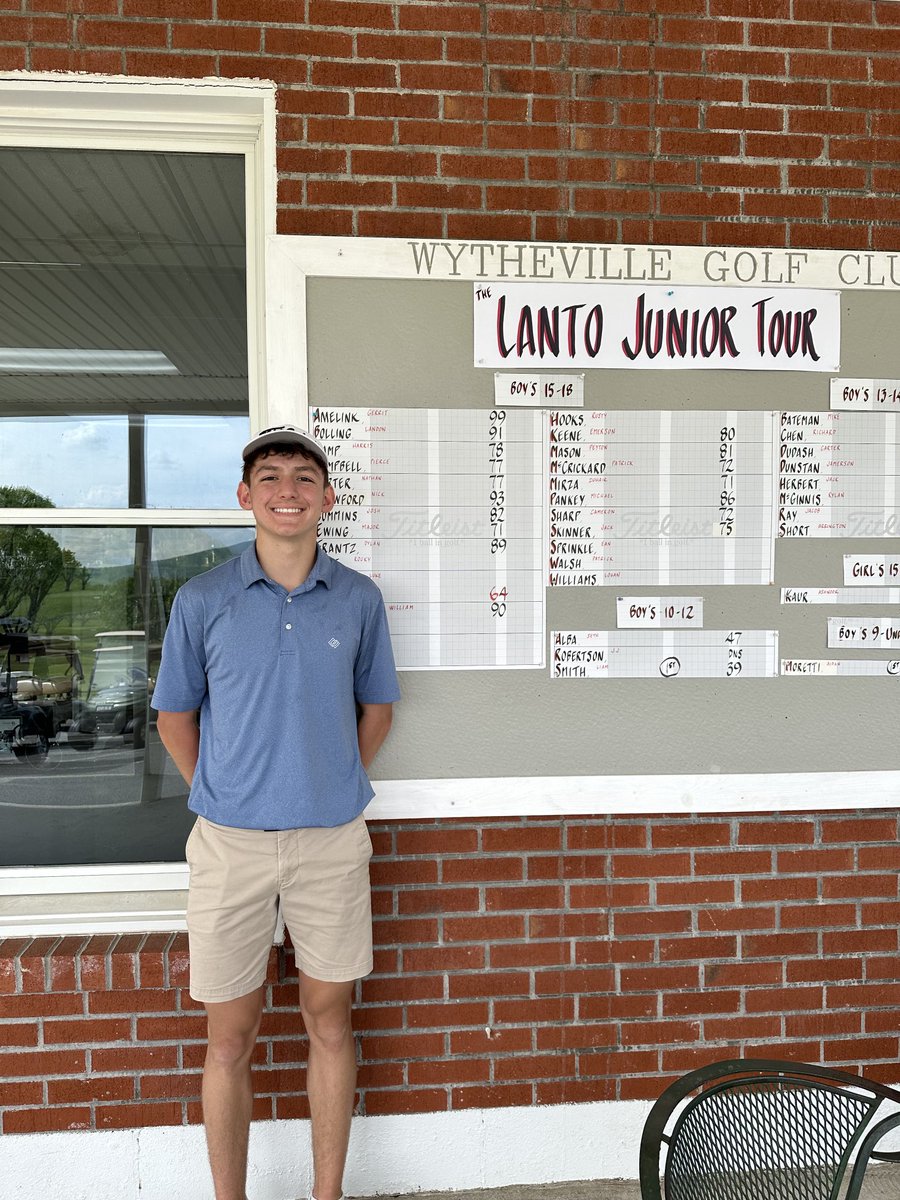 LantoTour's tweet photo. 64!   Congrats to David Goode on a superb round of golf!  And thank you to our friends at Wytheville for hosting us today. https://t.co/sNhnIOW7bJ