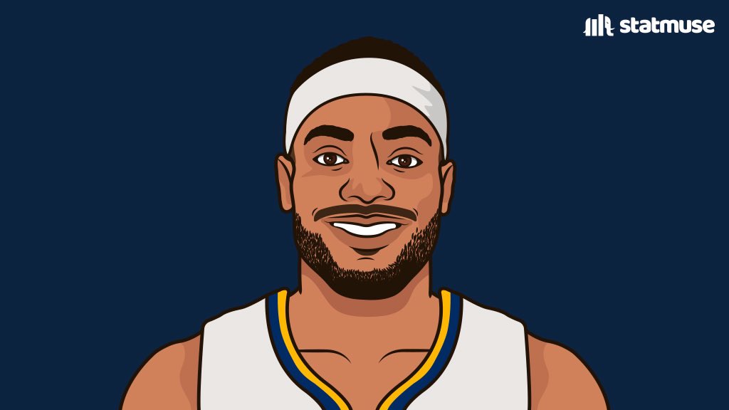 statmuse's tweet photo. Most PTS + REB + AST off the bench in the playoffs:

276 — Malcolm Brogdon
199 — Bruce Brown
196 — Malik Monk
194 — Kyle Lowry https://t.co/grZ8vzzFPq