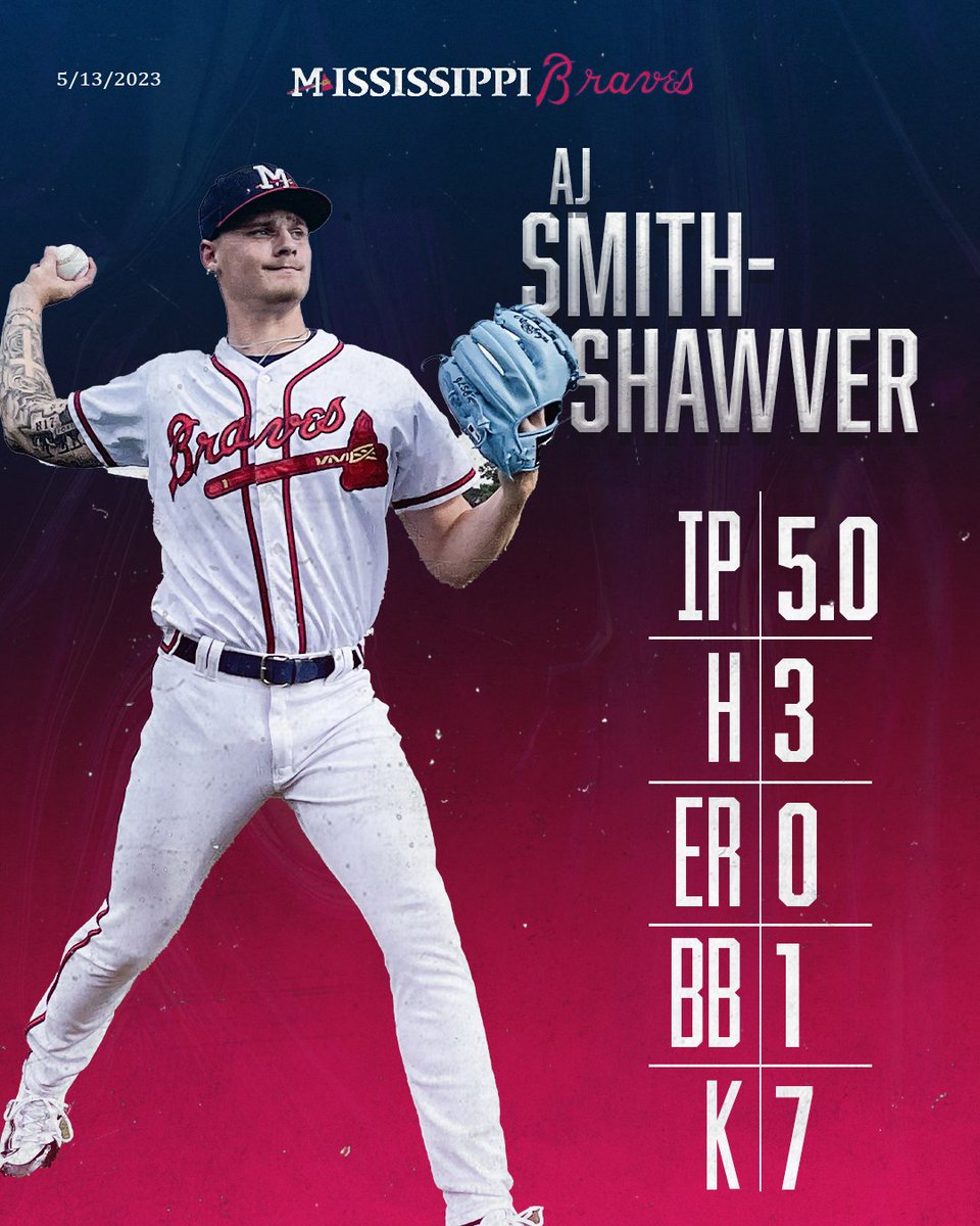 Not a bad home debut for <a href="/aj_smithshawver/">AJ Smith-Shawver</a>!