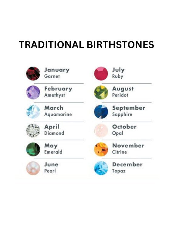 The 7 and their birthstones:

(except it turns out a lot of them have the same stones lmao) 
(art by <a href="/siminiecricket/">✨Siminiecricket ✨</a>)
