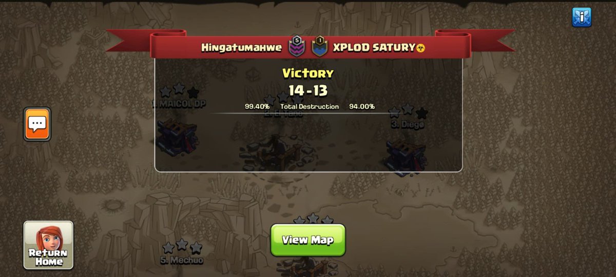 PFG powered by HTM tweet media