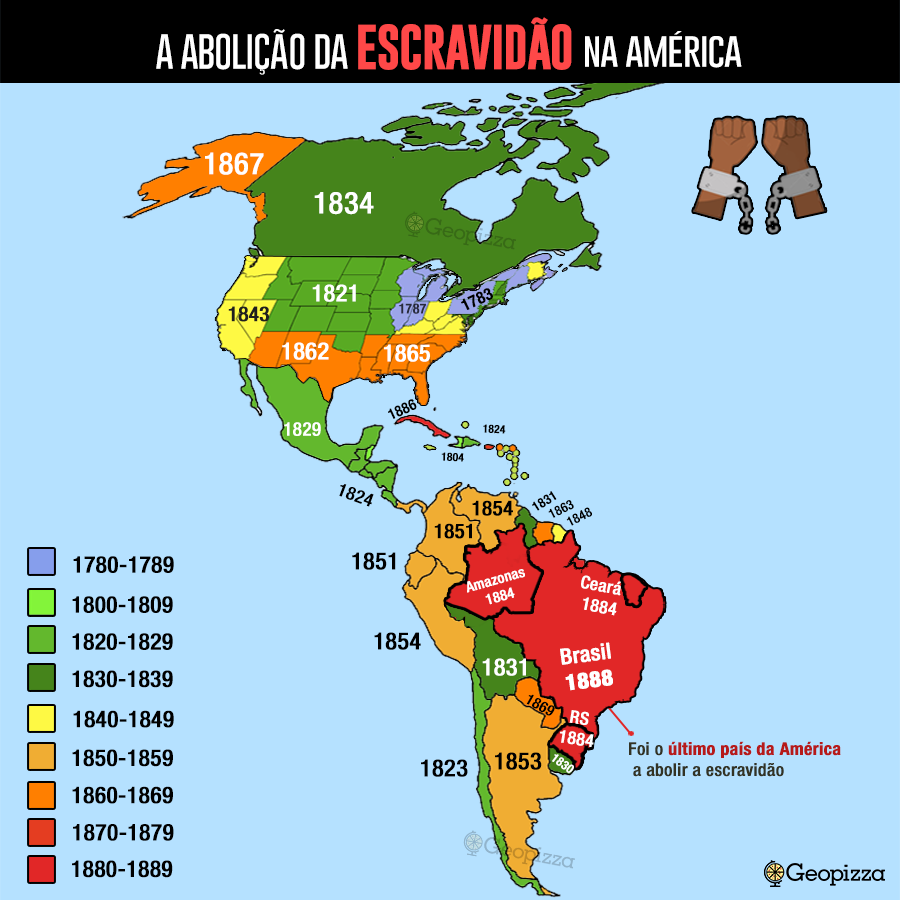 Geopizzza's tweet photo. O Brasil foi o último país da América a abolir a escravidão. 

Hoje, essa data completa 135 anos 👇 https://t.co/HBT7dqbma0