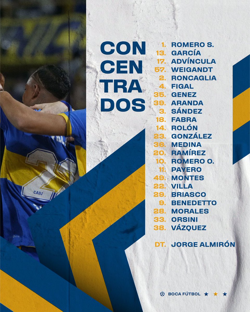 CABJSanMartin's tweet photo. π Β‘π£π₯π’Μπ«ππ π’ π£ππ₯π§πππ’!
β½ #TorneoBinance
π Belgrano (C)
π Domingo 14/5
π 19:00
π La Bombonera
#BocaFiliales #BocaJuniors #FilialEscobar #DaleBoca π΅π‘π΅ https://t.co/536IXJfXCu