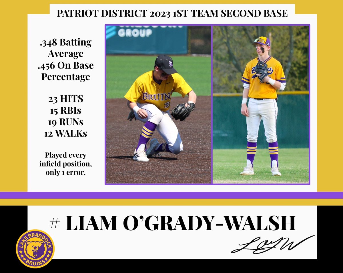 Lake Braddock Baseball tweet media