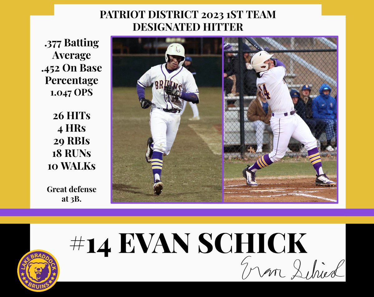 Lake Braddock Baseball tweet media